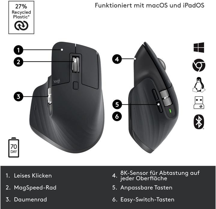Produktbild Logitech MX Master 3S for Business (Kabellos)