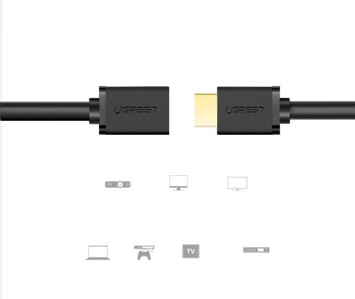 Produktbild Ugreen HDMI – HDMI (2 m)