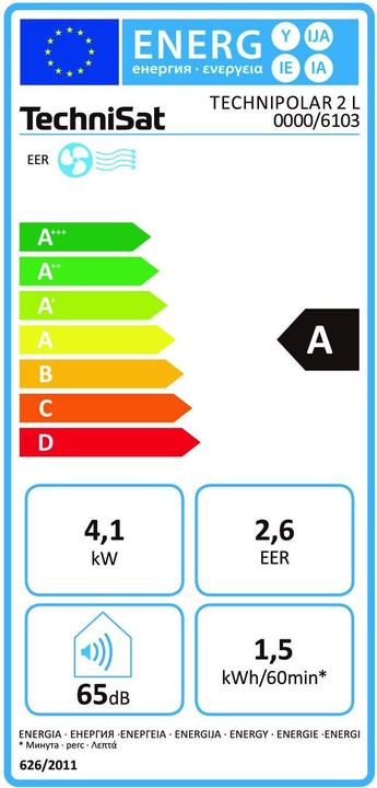 Energie-Label TechniSat Technipolar2l (46 m², 14 BTU/h)