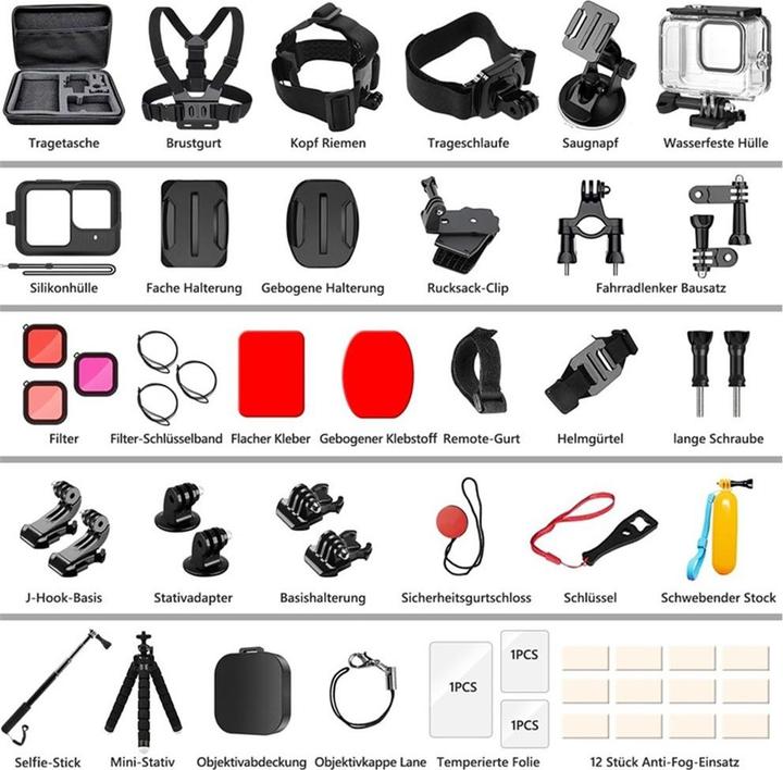 Produktbild Ueli Express Mega Zubehör Kit