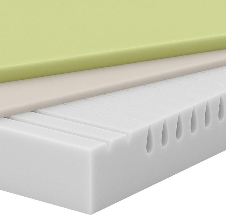 Image du produit BICO basics Basic #02 (Noyau de mousse, 120 x 200 cm)