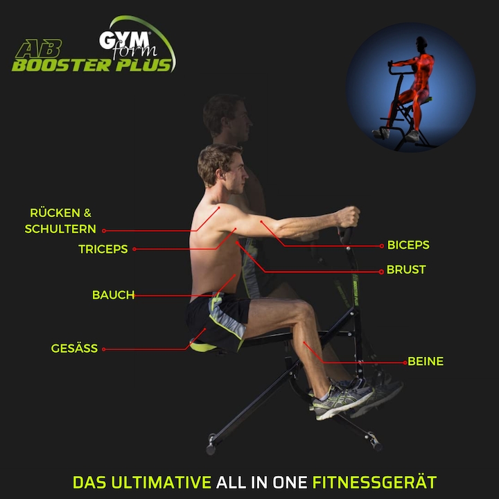 Produktbild Gymform Ab Booster Plus