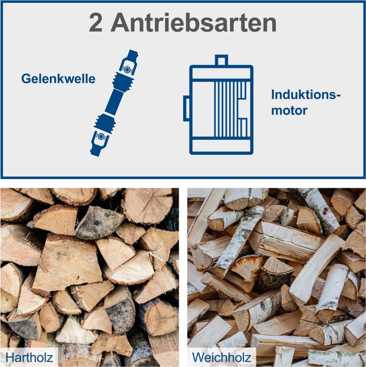 Immagine prodotto Scheppach Spaccalegna