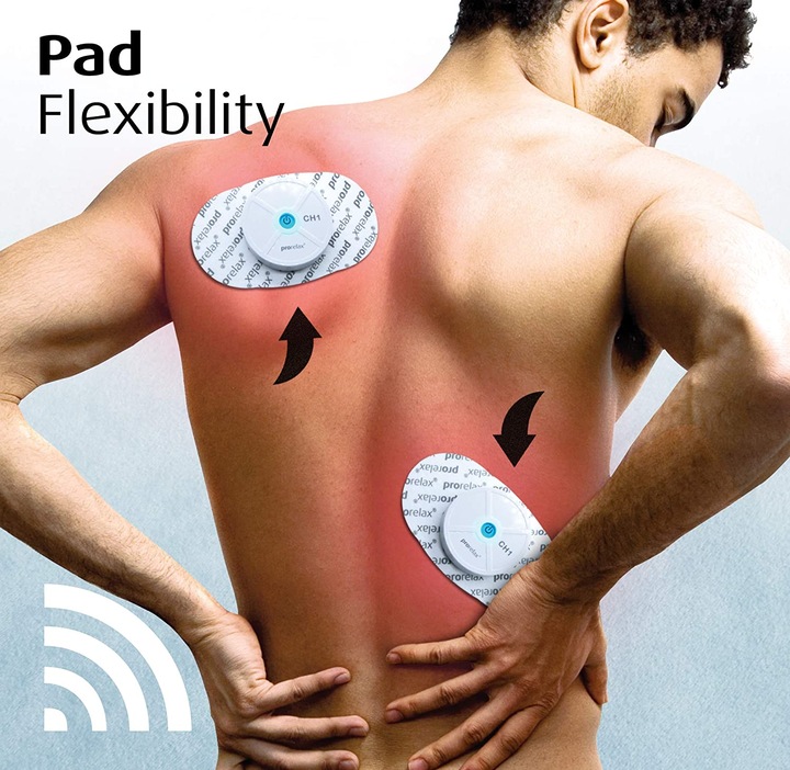 Actual product image Prorelax Tens duoComfort