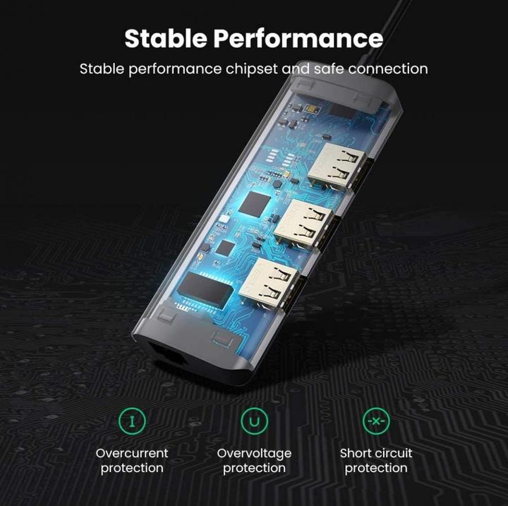 Actual product image Ugreen Expansion (USB-C, 5 ports)