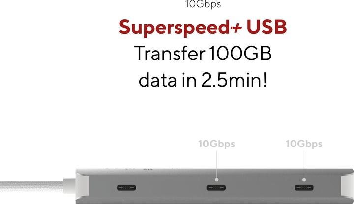 Produktbild LINQ Connects 8in1 PRO USB-C Multiport Hub 140W (USB-C, 8 Ports)