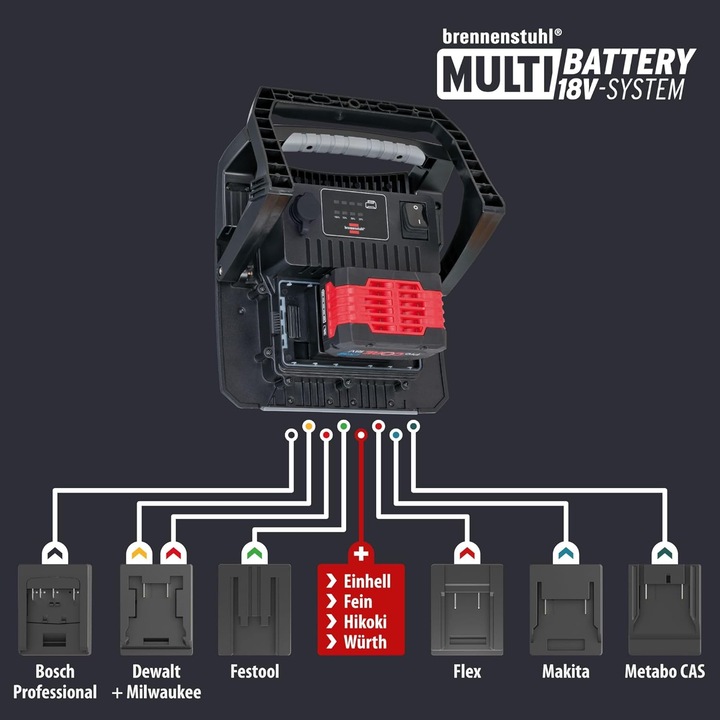Produktbild Brennenstuhl LED Hybrid Strahler (6200 lm)