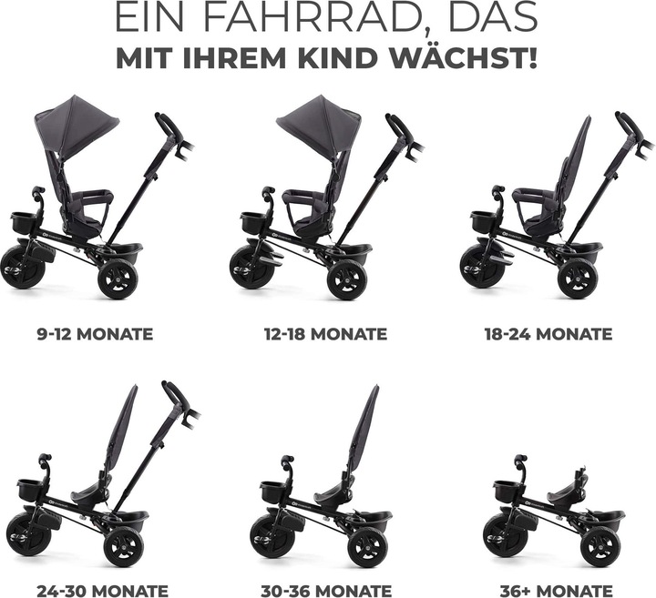 Immagine prodotto KinderKraft Aveo