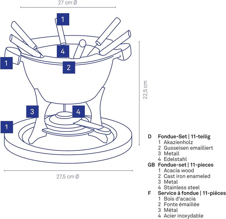 Productafbeelding Kela Land (Bourgondische fondue, Chinese Fondue)