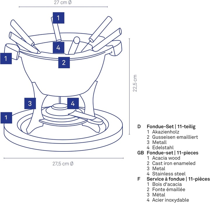 Immagine prodotto Kela Paese (Fonduta Bourguignonne, Fondue Chinoise)