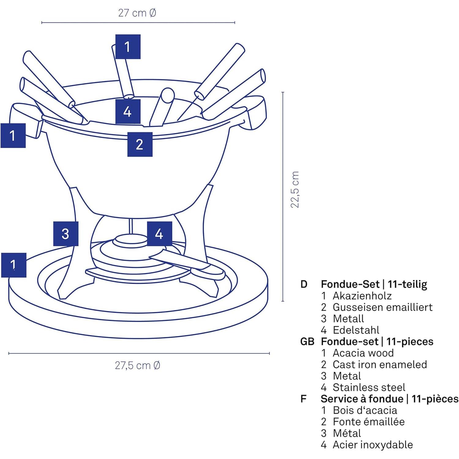 Thumbnail - Kela Country, Fondue Set, Schwarz