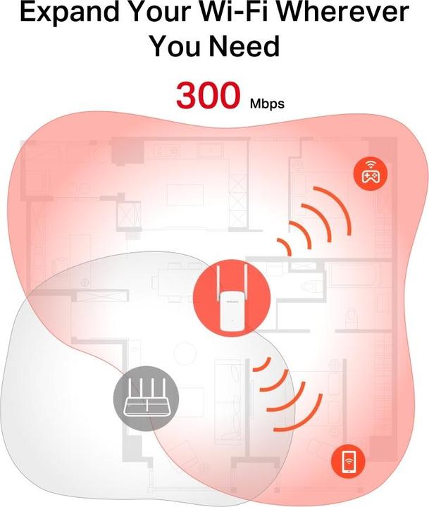 Produktbild Mercusys WL-Repeater ME12 N300 Wi-Fi Range Extender (300 Mbit/s)