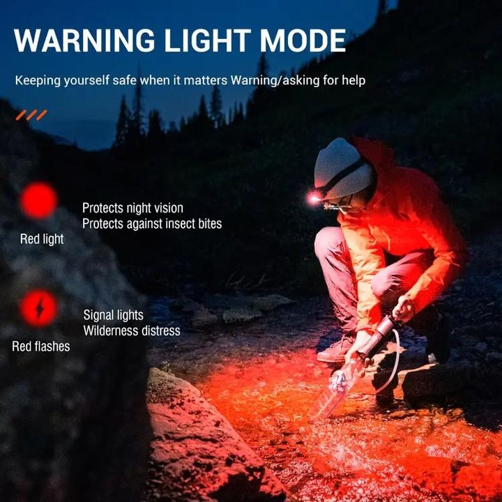 Actual product image Boruit New 1200lm - Waterproof Led Headlamp Outdoor Portable (1200 lm)