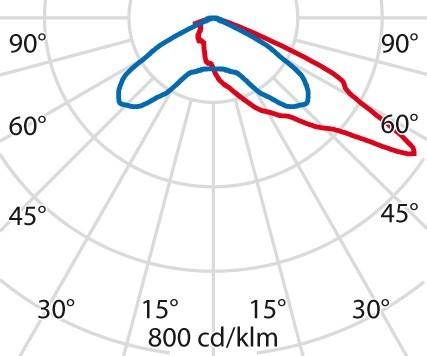 Actual product image PiL Win Pro