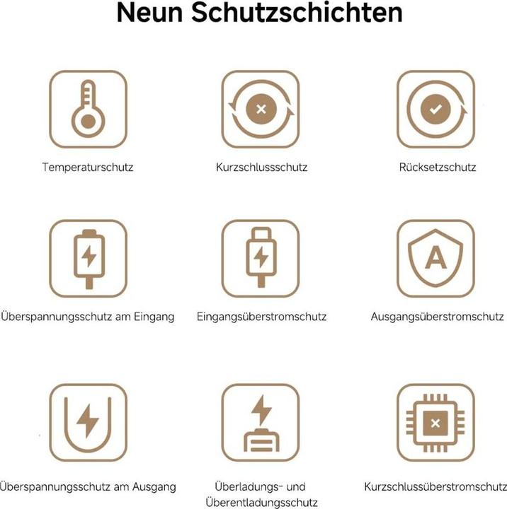 Actual product image Xiaomi Power Bank 10000mAh (Integrated Cable) (10000 mAh, 22.50 W, 37 Wh)