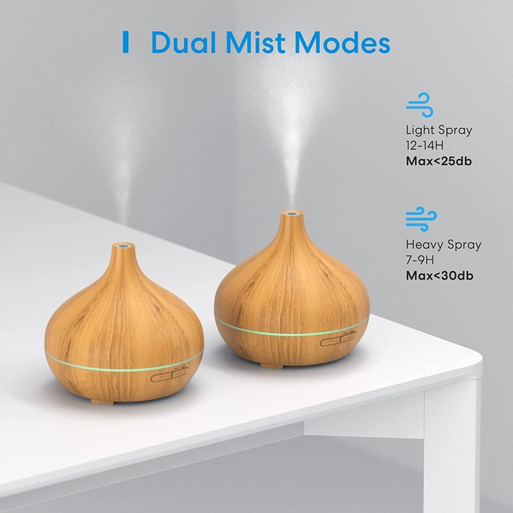 Actual product image Meross MOD150HK (400 ml)