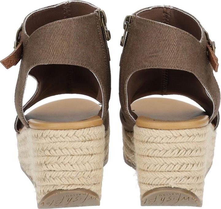 Actual product image Blowfish Sandalen (40)
