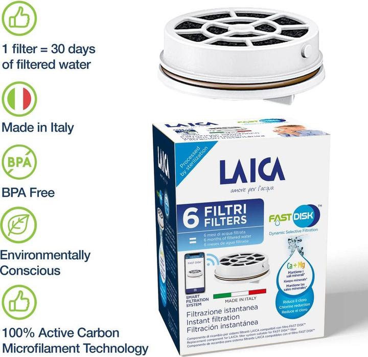 Actual product image Laica FAST DISK™ activated carbon filter (6x)