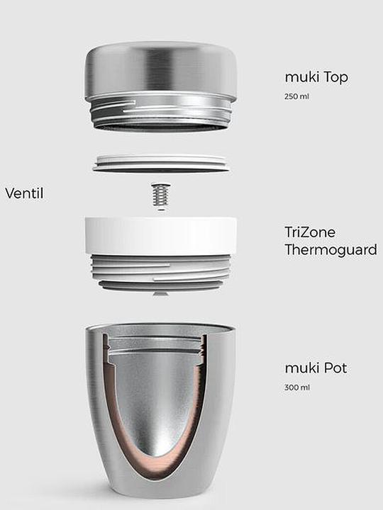 Produktbild FLSK Thermo Snackpot MUKI
