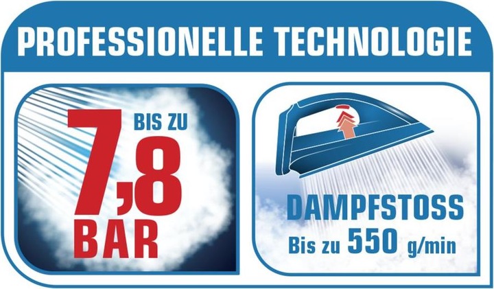 Image du produit Tefal Pro Express Ultimate Care (2400 W, 550 g/min)