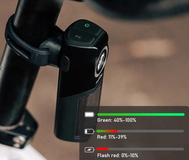 Produktbild Magicshine Seemee R300 Radar Rücklicht (300 lm)