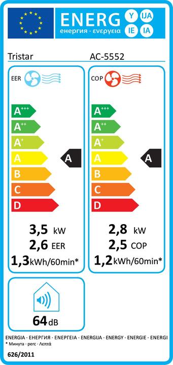 Etichetta energetica Tristar AC-5552 Mobiles Klimagerät 12000 BTU (12000 BTU/h)