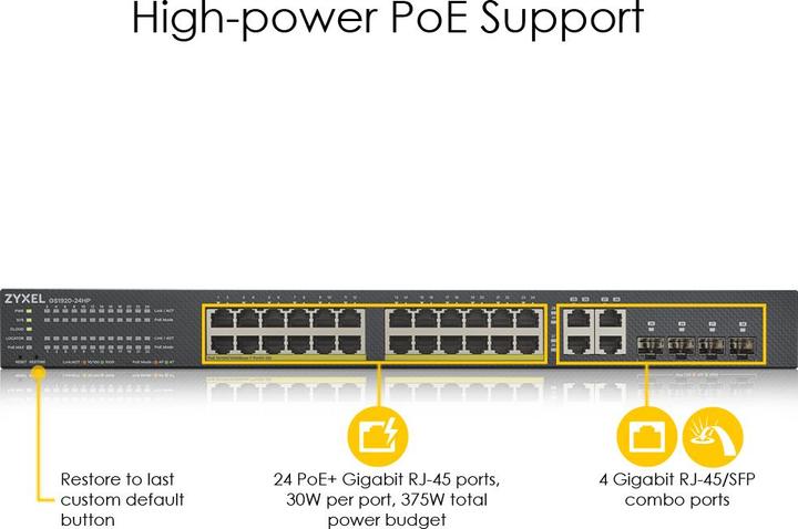 Image du produit Zyxel Gs1920-24 (24 ports)
