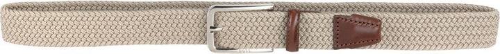 Actual product image Hugo Boss Leather Belt (115, 90)