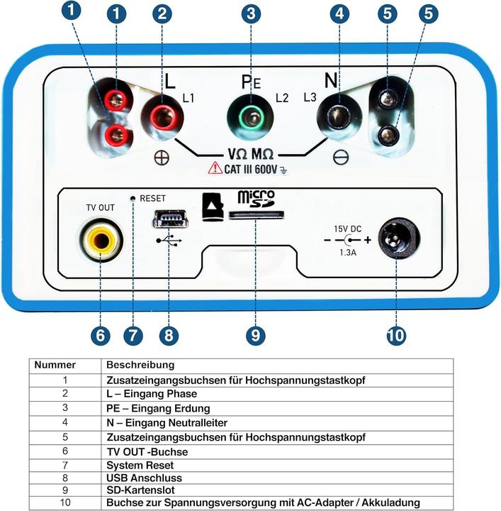 Produktbild Peaktech P 2755 Installationstester