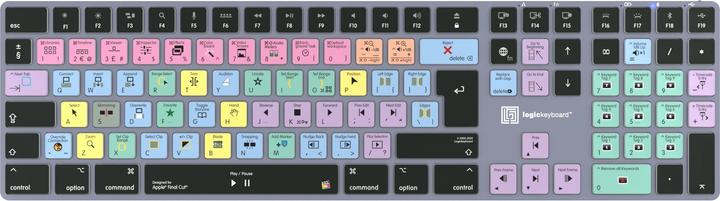 Logickeyboard Apple Final Cut Pro X Titan DE (Mac) (DE, Wireless)