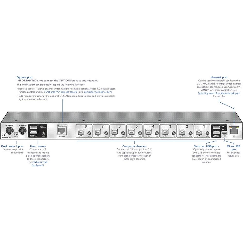 Thumbnail - Adder CCS-PRO8, KVM Switch