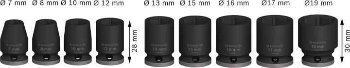 Actual product image Bosch Professional Zubehör Pro Impact socket set (15 mm, 13 mm, 17 mm, 12 mm, 16 mm, 19 mm, 7 mm, 10 mm, 8 mm)