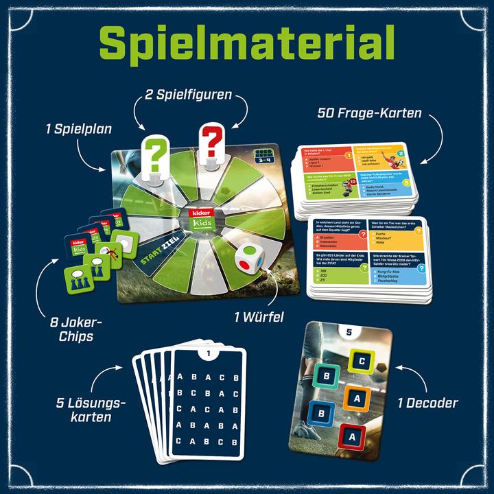 Actual product image Kosmos Football (German, 2 - 4 Players)