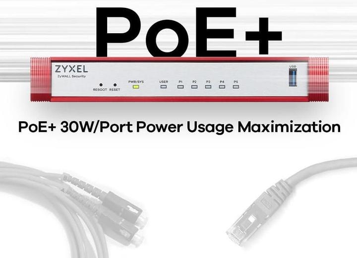 Produktbild Zyxel Router USGFLEX50H Gold bundle