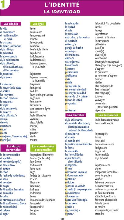 Actual product image Bled espagnol : vocabulaire (French, Michelle Froger, Cleren Montaufray, 2021)