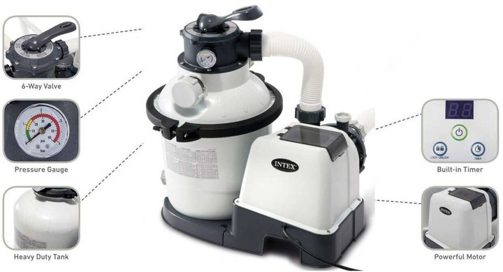 Immagine prodotto Intex Sistema di filtraggio a sabbia Krystal Clear