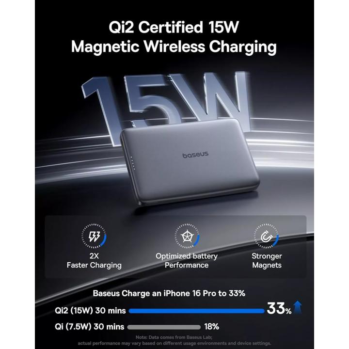 Image du produit Baseus Banque d'alimentation PicoGo AM41, 10000mAh, 27W, PD + FQI, Grey (10000 mAh, 27 W)