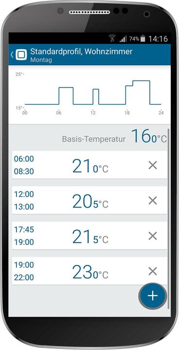 Image du produit Homematic IP Access Point