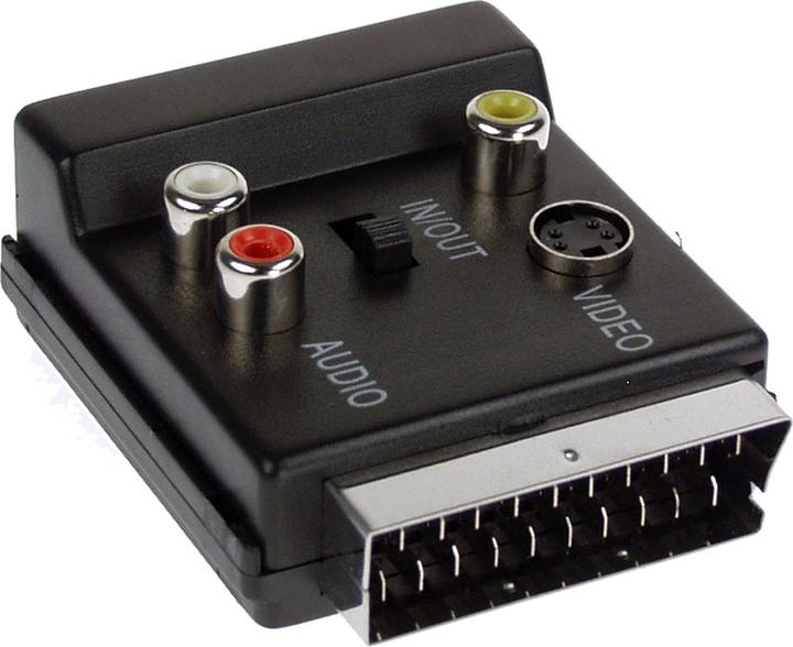 InLine Adaptateur S-VHS/Scart (éclats)