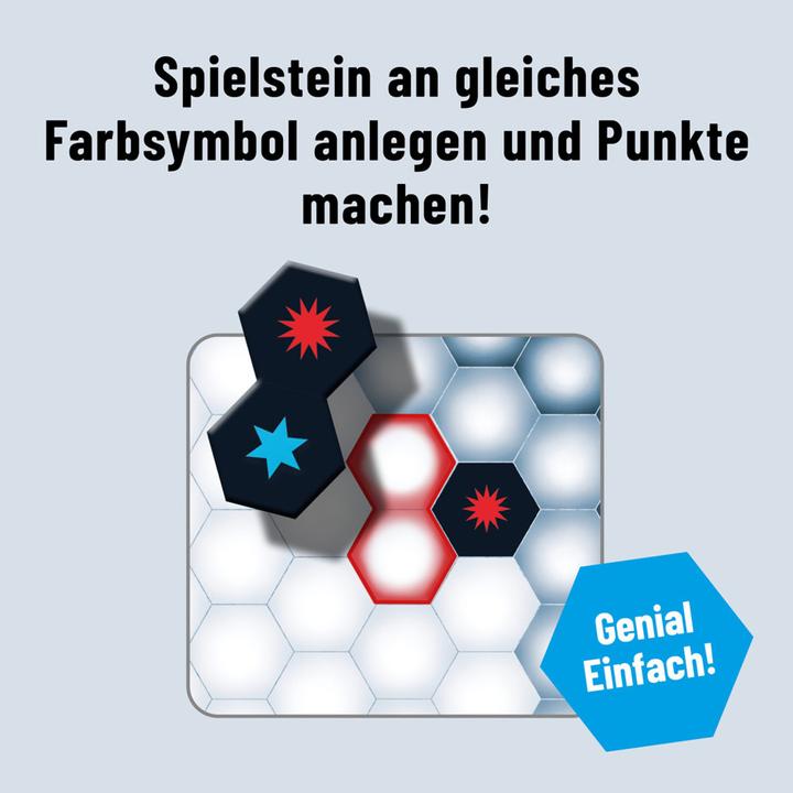 Actual product image Kosmos Einfach Genial (German, Reiner Knizia, 2023)