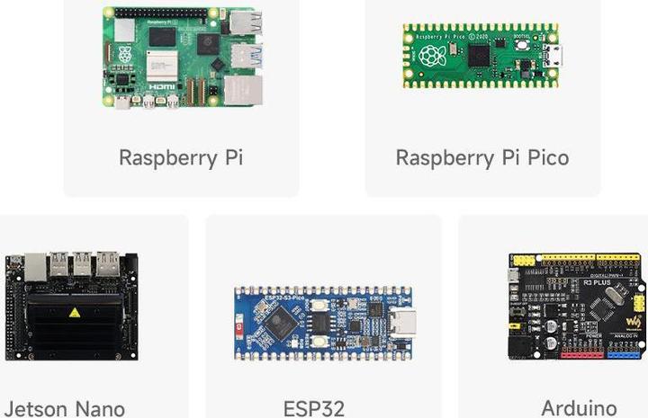 Image du produit WaveShare 24GHz HMMD mmWave Radar de personnes Capteur de présence S3KM1110