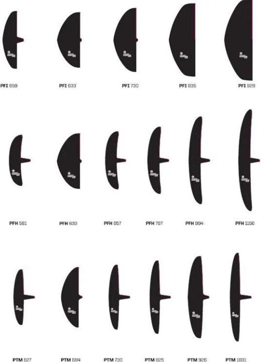 Immagine prodotto Slingshot Phantasm Neoprene Wing Covers