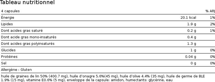Valeurs nutritives et ingrédients Phytopharma Oméga 3-6-9 (1 pièce(s), Capsules, 100 g)