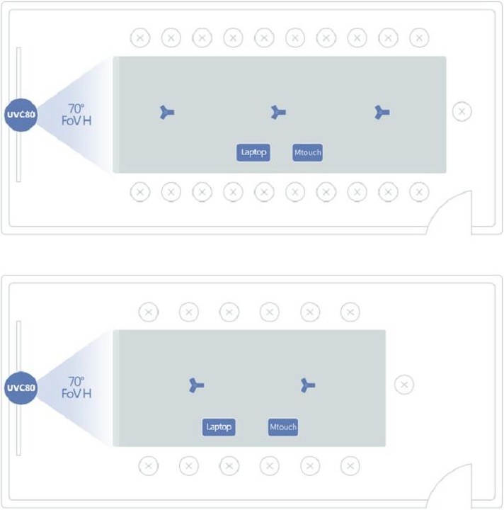 Produktbild Yealink MVC800 TEAMS Room System