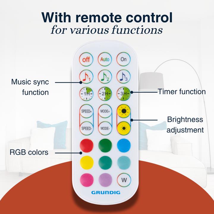 Produktbild Grundig Eckleuchte (360 lm)