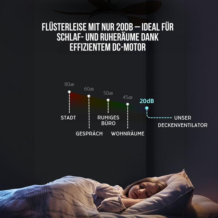 Produktbild Hermex Ventilator mit LED-Beleuchtung Deckenventilator Deckengebläse (20 dB)