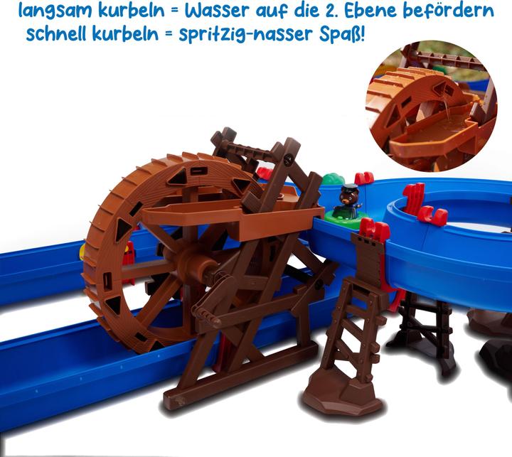 Immagine prodotto Aquaplay WaterWheel