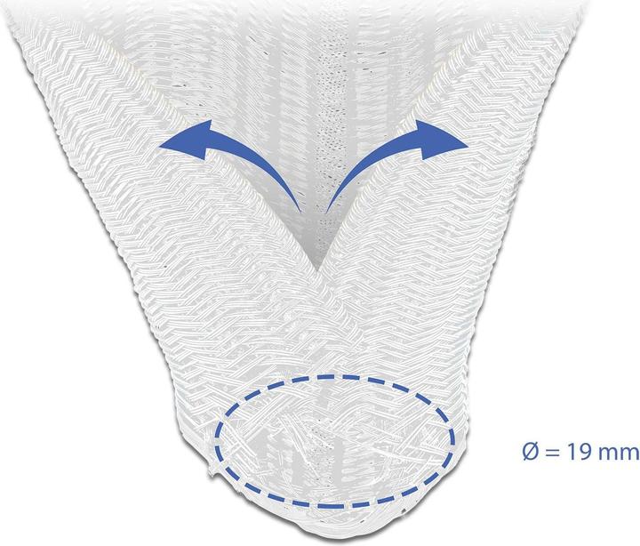 Actual product image Delock Braided sleeving (Cable conduit, 200 cm)