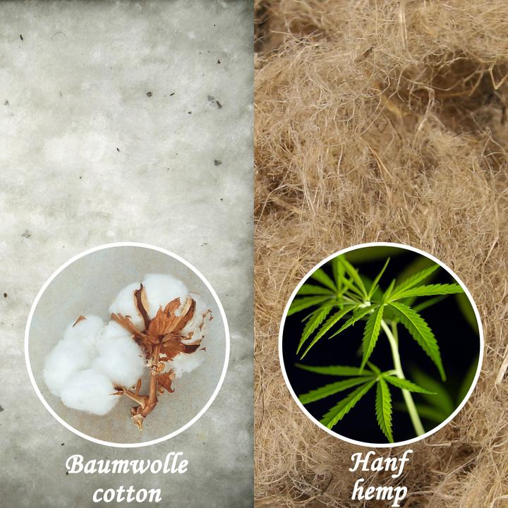 Actual product image Erwin Müller Bio Hanf (1200 g, 200x200 cm)