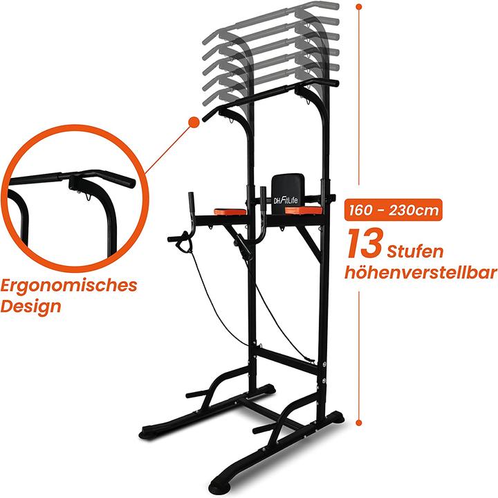Actual product image DH FitLife Dip Station
